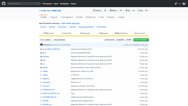 single-spa/single-spa: Microfrontends made easy