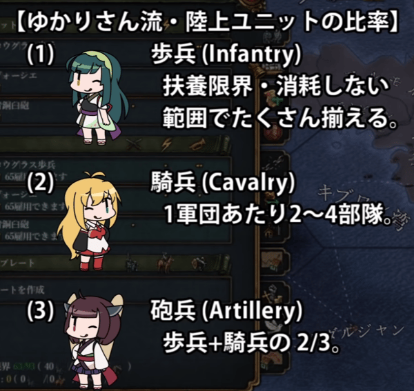 eu4 おすすめテンプレ