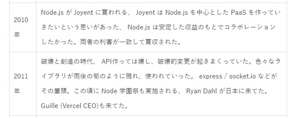 人生と JavaScript