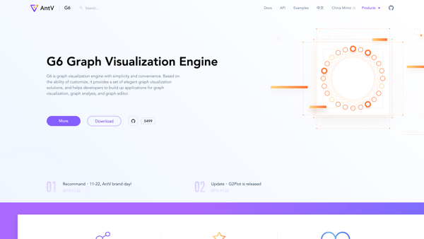 G6 Graph Visualization Engine | AntV