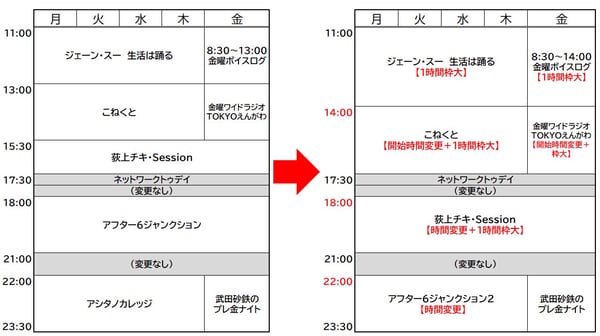 TBS 改編情報 2023