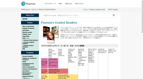 Pearson's Graded Readers | ピアソン・ジャパン株式会社