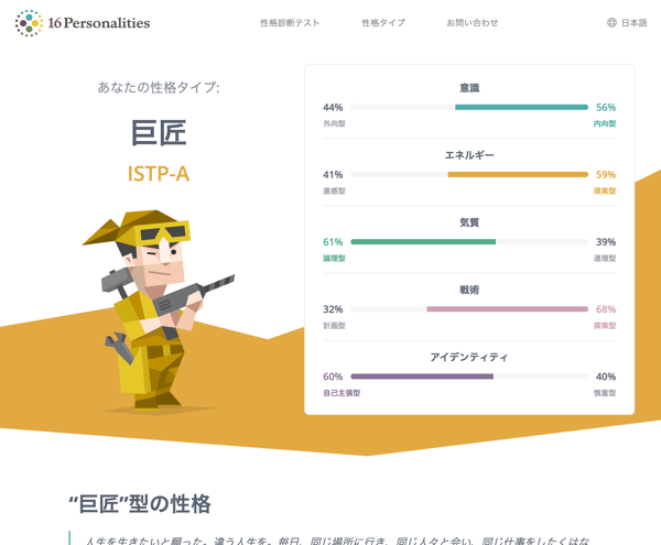 “巨匠”型の性格 (ISTP) | 16Personalities