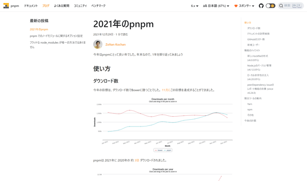 2021年のpnpm | pnpm