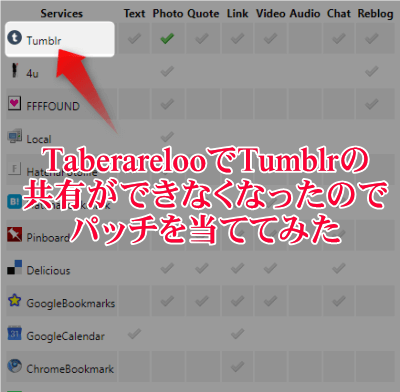 TaberarelooでTumblrの共有ができなくなったのでパッチを当ててみた - 情報管理LOG