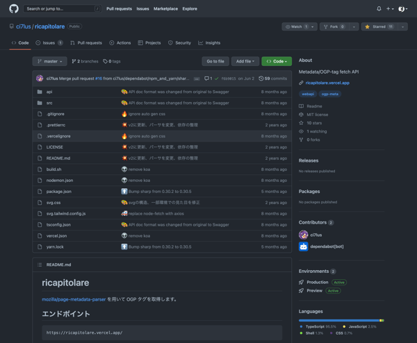 ci7lus/ricapitolare: Metadata/OGP-tag fetch API