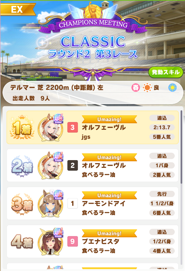 202603 チャンピオンズミーティング 3日め