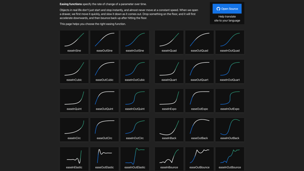 Easing Functions Cheat Sheet