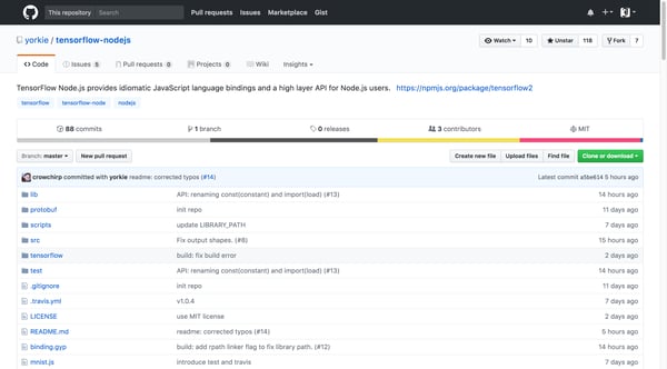 yorkie/tensorflow-nodejs: TensorFlow Node.js provides idiomatic JavaScript language bindings and a high layer API for Node.js us