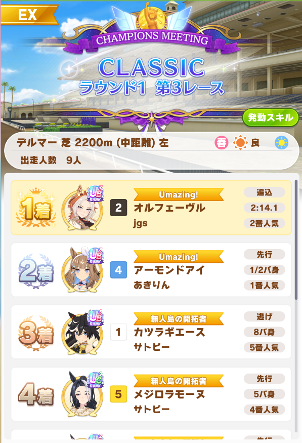 202603 チャンピオンズミーティング 2日め