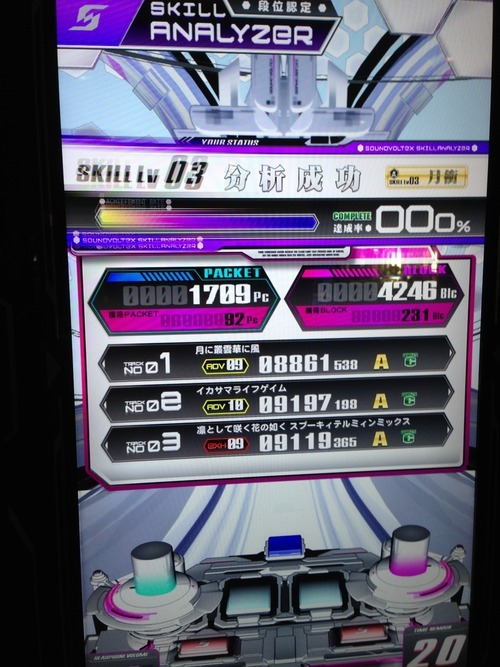 長い一日 - diary.jgs.me