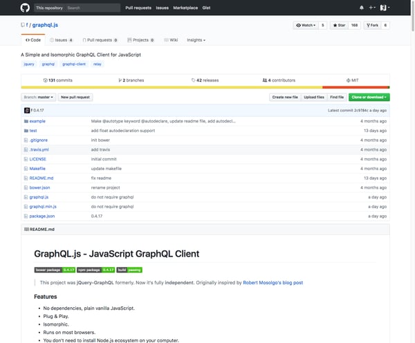 f/graphql.js: A Simple and Isomorphic GraphQL Client for JavaScript
