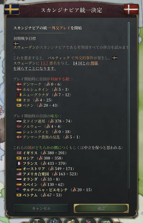 Vic3 その4 (了)
