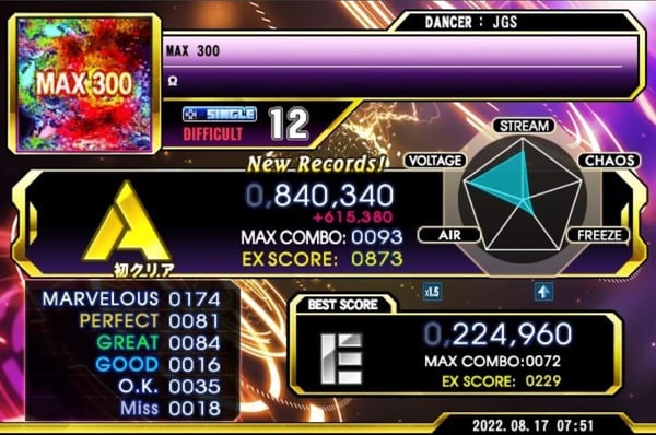 MAX300 までは戻ってきた