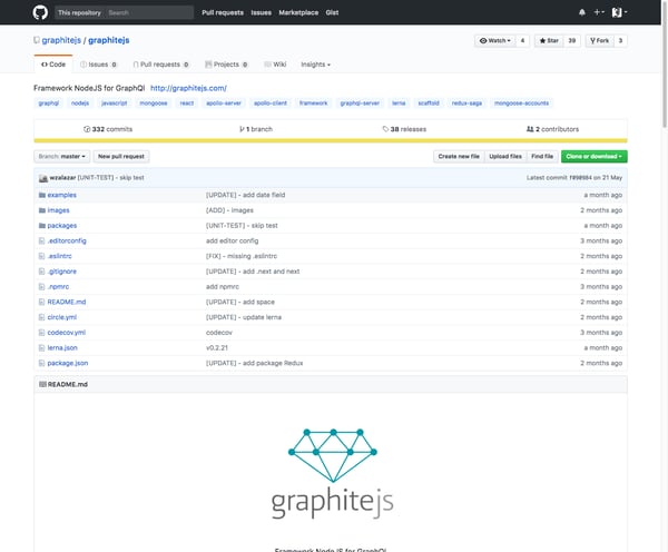 graphitejs/graphitejs: Framework NodeJS for GraphQl