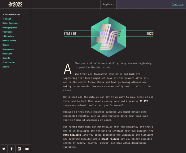 The State of JS 2022