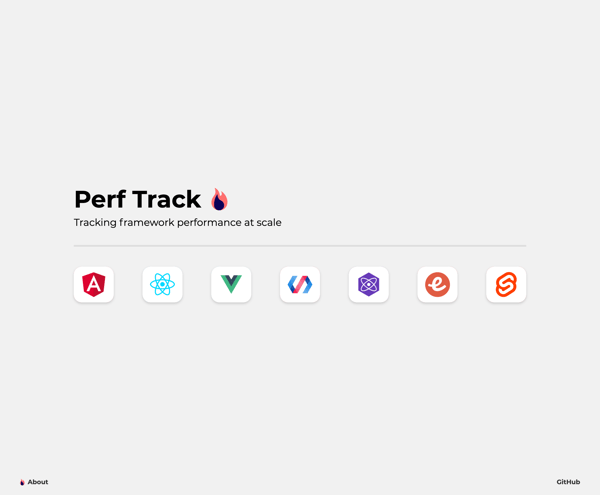 Perf Track