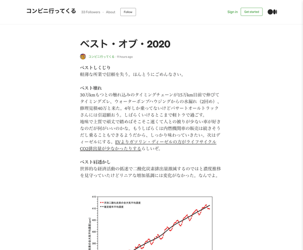 ベスト・オブ・2020 - コンビニ行ってくる - Medium