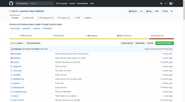 danvk/source-map-explorer: Analyze and debug space usage through source maps