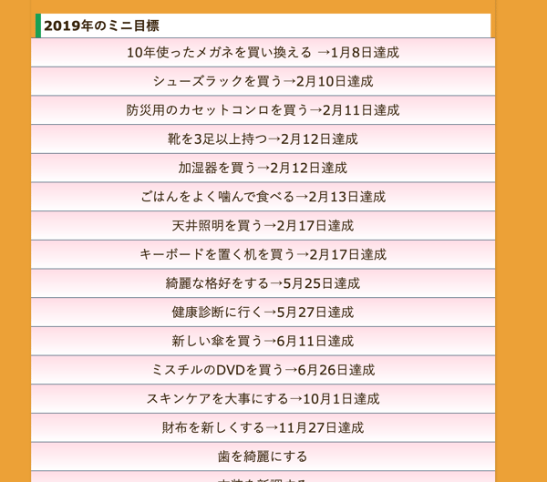 2020年のミニ目標