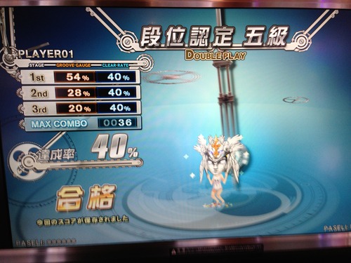 DP5級デビューした - diary.jgs.me