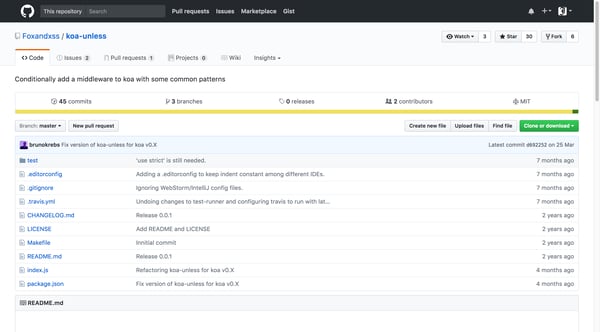 Foxandxss/koa-unless: Conditionally add a middleware to koa with some common patterns