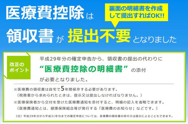 「医療費控除の確定申告が変わる」ツイートに戸惑いの声　「領収書の代わりに明細書が必要」の意味を国税庁に聞いた - ねとらぼ