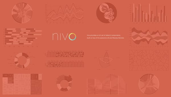nivo