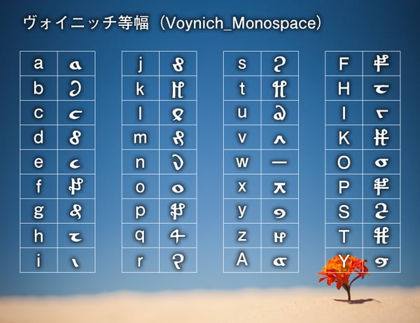 フリーフォント「ヴォイニッチ等幅」 | あらむぎ