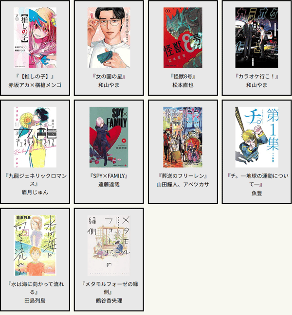 マンガ大賞2021