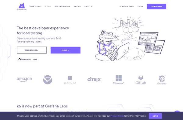 Load testing for engineering teams | k6