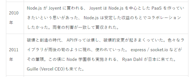 人生と JavaScript