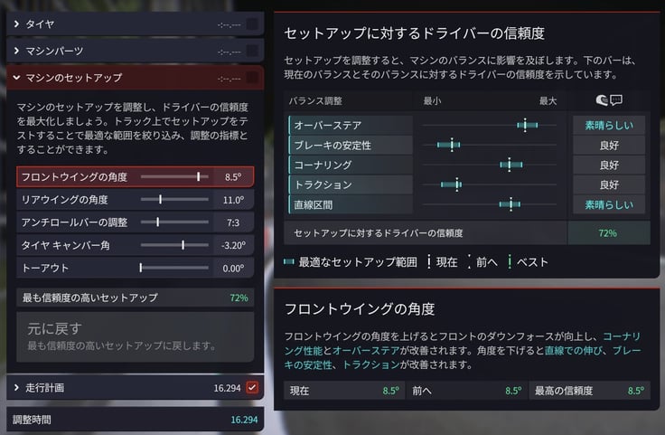 F1 Manager 2022 その2
