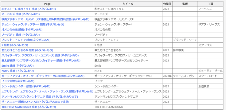 infobox 爆誕