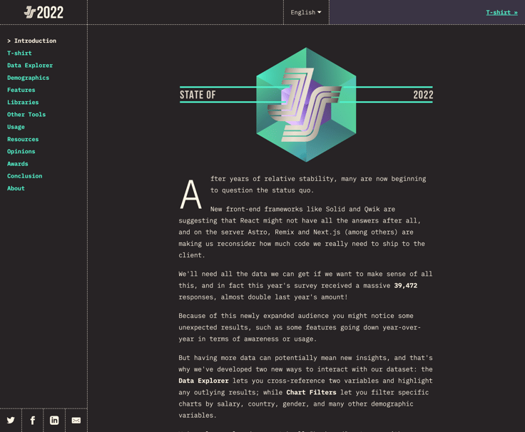 The State of JS 2022