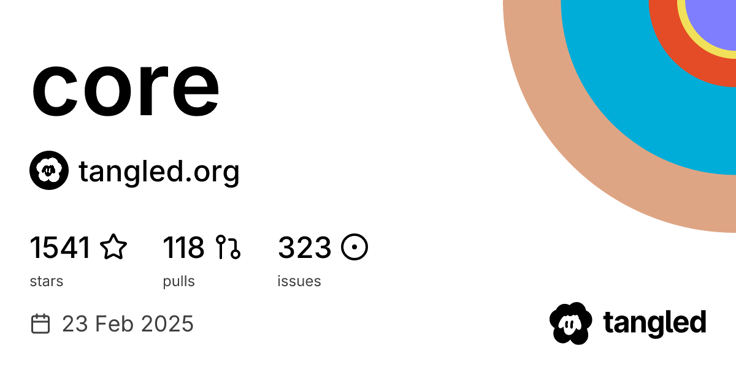 tangled.org/core